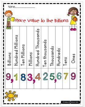 Free Place Value Charts to the Billions!!! | Place value chart, Place value worksheets, Teaching ...