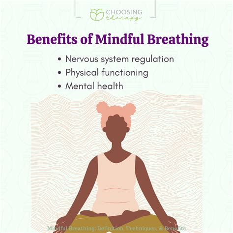 What Is Mindful Breathing?