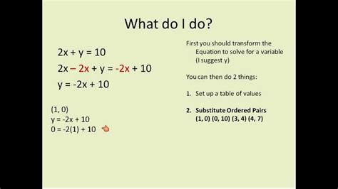 How To Solve For Y In An Equation With X - Tessshebaylo