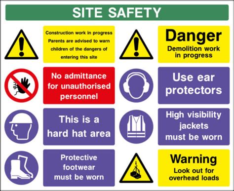 Does Your Building Work Need Construction Signs? - Health & Safety Signs