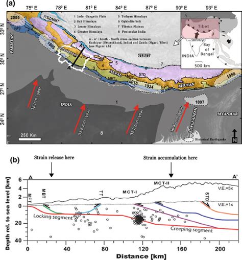 1 a Outline tectonic map of Himalaya showing regional framework ...