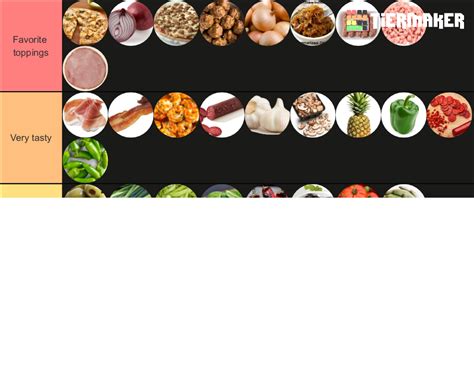 Pizza Toppings from Around the world Tier List (Community Rankings ...