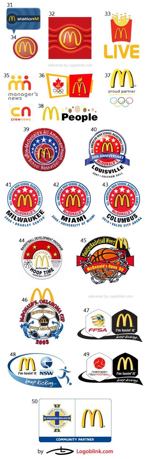 McDonald’s Logo Mania - Logoblink.com