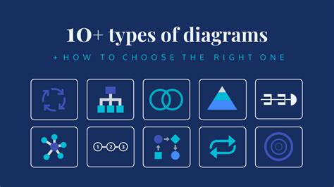 10+ case diagram creator - TsaraNavaneeth