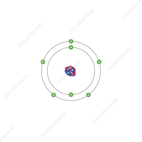 Nitrogen Structure