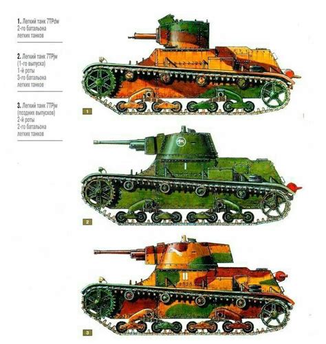 7TP ' Polish lifht tank variants Army Vehicles, Armored Vehicles, Military Art, Military History ...