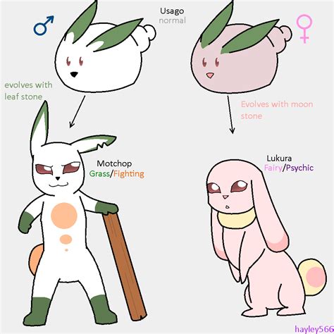 Mochi Fakemon by hayley566 on DeviantArt