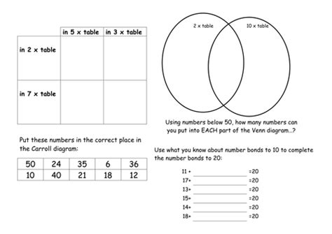 Venn and Carroll Diagrams | Teaching Resources