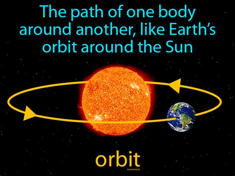 Orbit Definition & Image | GameSmartz