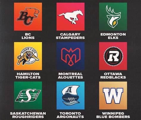 Canadian Football Team Logos Ranked | by Jeff Swystun | Medium