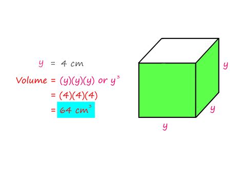 How to Find the Volume of a Cube from Its Surface Area