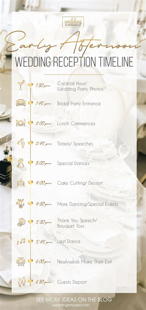 Expert Tips To Create Wedding Reception Timeline & 3 Sample Ideas