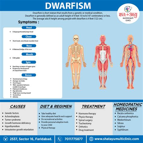 Dwarfism – SHATAYU MULTI-SPECIALITY CLINIC