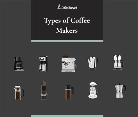 10 Different Types of Coffee Makers: Which is Right for You? - Coffee Affection