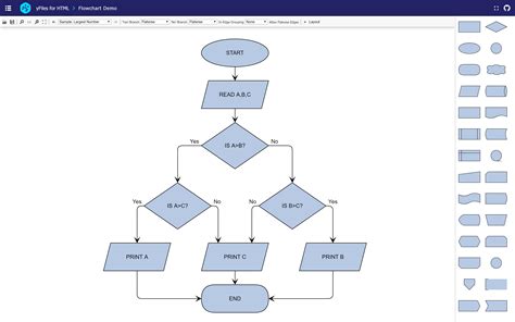 Angular Flowchart Library - Chart Examples