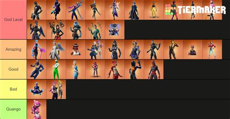 Ranking every legendary fortnite skin Tier List (Community Rankings) - TierMaker