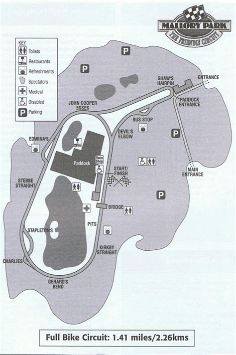 Circuit Guide to Mallory Park Circuit | UK Motorbike Circuit Guide