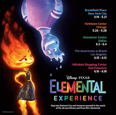 Clifton Sparks Gossip: Elemental Pixar Disney Plus