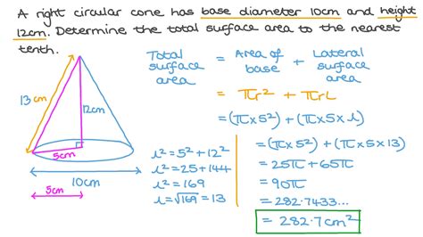 Total Surface Area of Cone - Brian Coleman