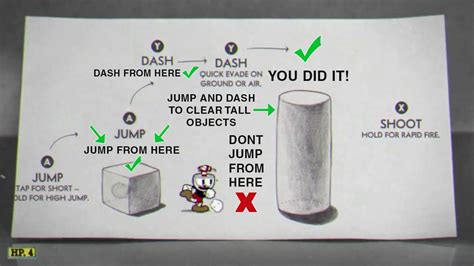 Easy mode tutorial : r/Cuphead