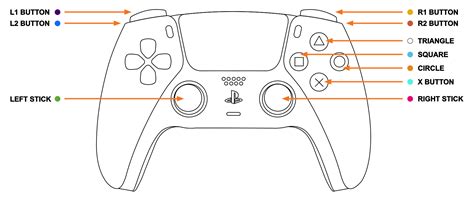 Buy PS5 Controller with Advanced Back Buttons | MegaModz.com