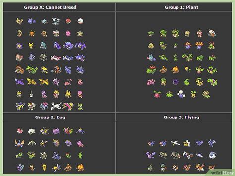 Pixelmon breeding guide