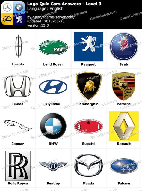 Car Logos Quiz Answers | www.pixshark.com - Images Galleries With A Bite!