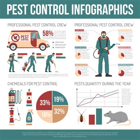 Pest Control vs. Exterminators … What’s the difference? - A.G.A.D. Pest Control, Inc.