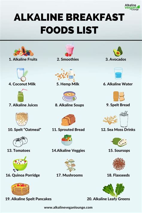 Arthritis Alkaline Diet at Joanne Ledet blog