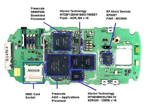 14 IPHONE 8 SCHEMATIC DIAGRAM AND PCB LAYOUT - IphoneDiagram