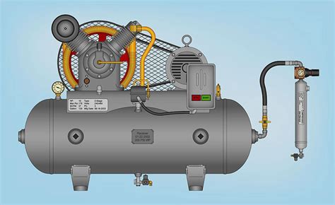 The Care, Feeding, and Maintenance of Air Compressors