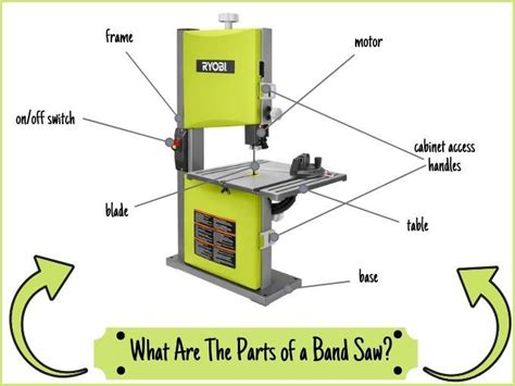 Mastercraft 9 Band Saw Parts | Reviewmotors.co