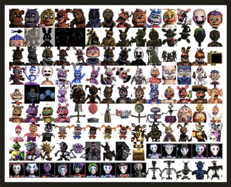 Create a All Fnaf Animatronics Tier List - TierMaker