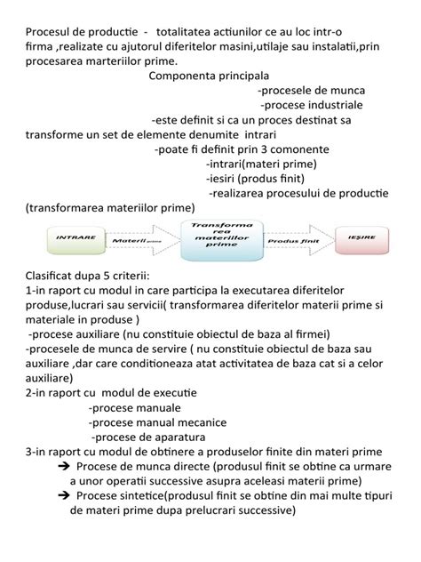 Procesul de Productie Schita Pana La Slide 15 | PDF