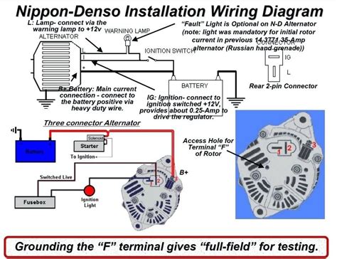 Ford 3 Wire Alternator Wiring Diagram