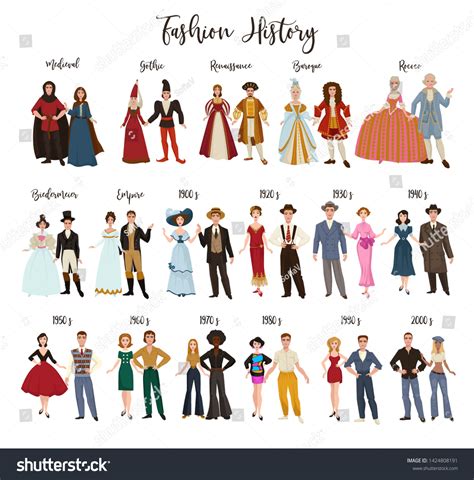 276,419 Fashion History Images, Stock Photos & Vectors | Shutterstock