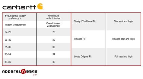 Carhartt - Size Chart - ApparelnBags.com