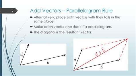 Triangle Rule Vector at Vectorified.com | Collection of Triangle Rule Vector free for personal use