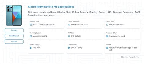 Xiaomi Redmi Note 13 Pro Specifications | DeviceBeast.com