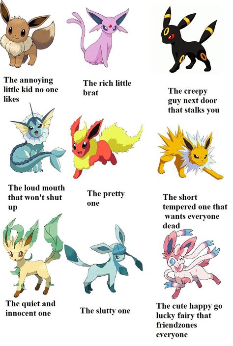 How To Eevee Evolve