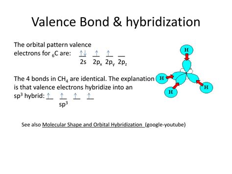 PPT - Valence Bond & hybridization PowerPoint Presentation, free download - ID:2110224