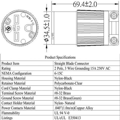 [DIAGRAM] Nema L6 15r Wiring Diagram - MYDIAGRAM.ONLINE