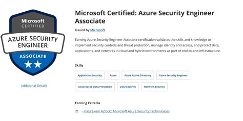 AZ-500: Microsoft Azure Security Technologies – Preparation Notes ...