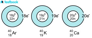 Isotopes and Isobars: Learn the meaning, examples, and differences between isotopes and Isobars