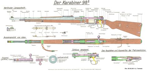 Karabiner 98k Blueprint - Download free blueprint for 3D modeling