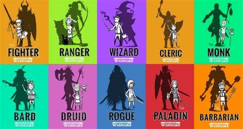 Discover the Top Classes in D&D Ranked from Worst to Best