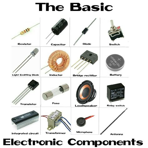 Basic Circuit Board Components