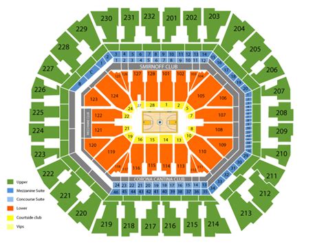 Oakland Arena Seating Chart | Cheap Tickets ASAP