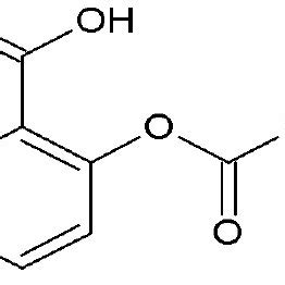 Chemical structure of Aspirin | Download Scientific Diagram