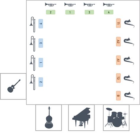 Big Band Arranging | 2 | Getting Started — Evan Rogers | Orchestrator | Arranger | Conductor